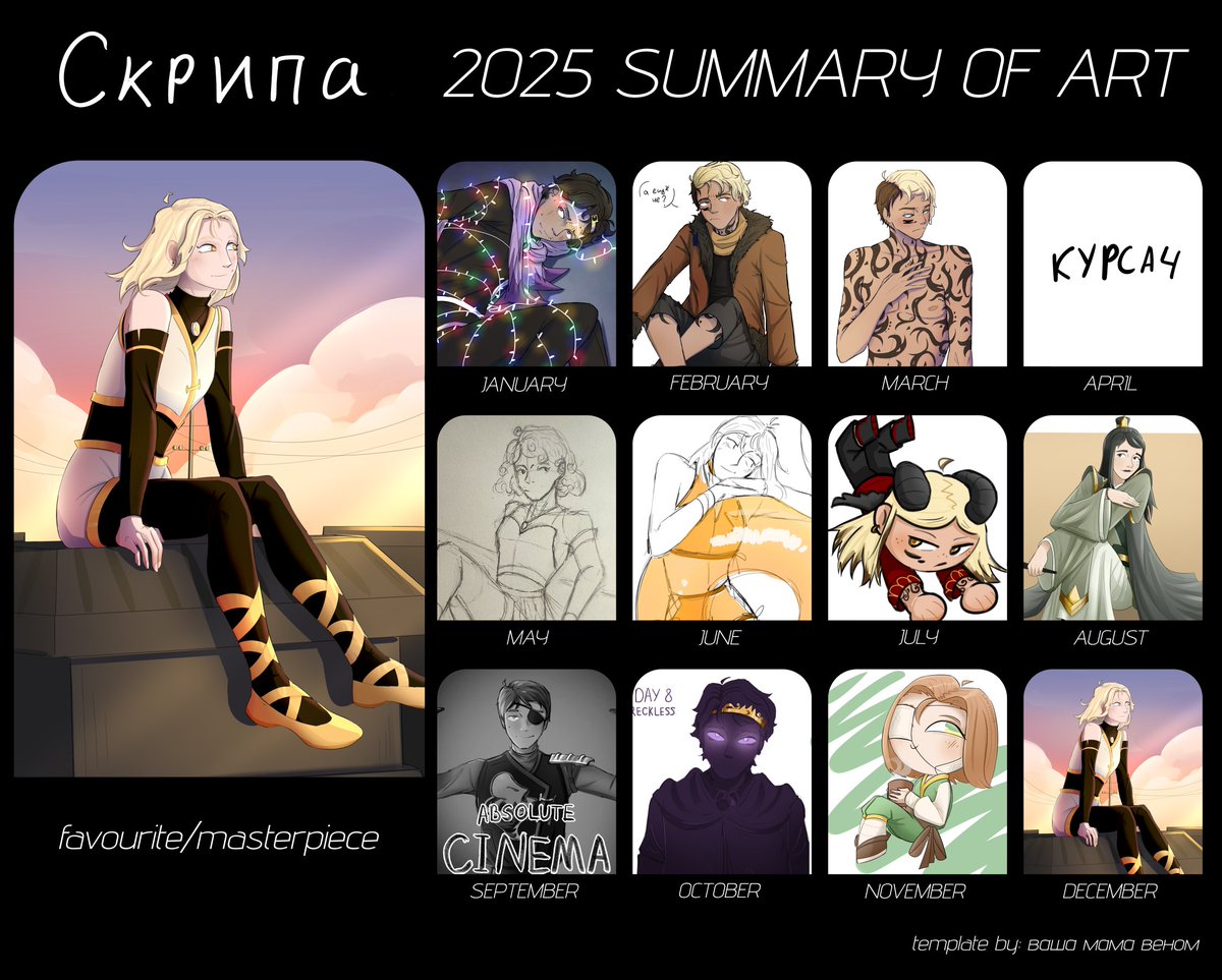 Skripa's summary of art 

#art #newyear #summaryofart2025 #dreamswap #ninjago #oc