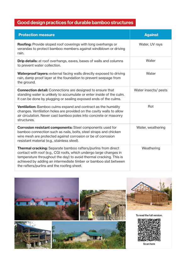 The National Bamboo Guideline 2025 marks an important step toward advancing sustainable and climate-resilient construction in Nepal.

Explore the synopsis for key insights and refer to the full document for detailed technical guidance.

Full guideline: bit.ly/49eQwJO