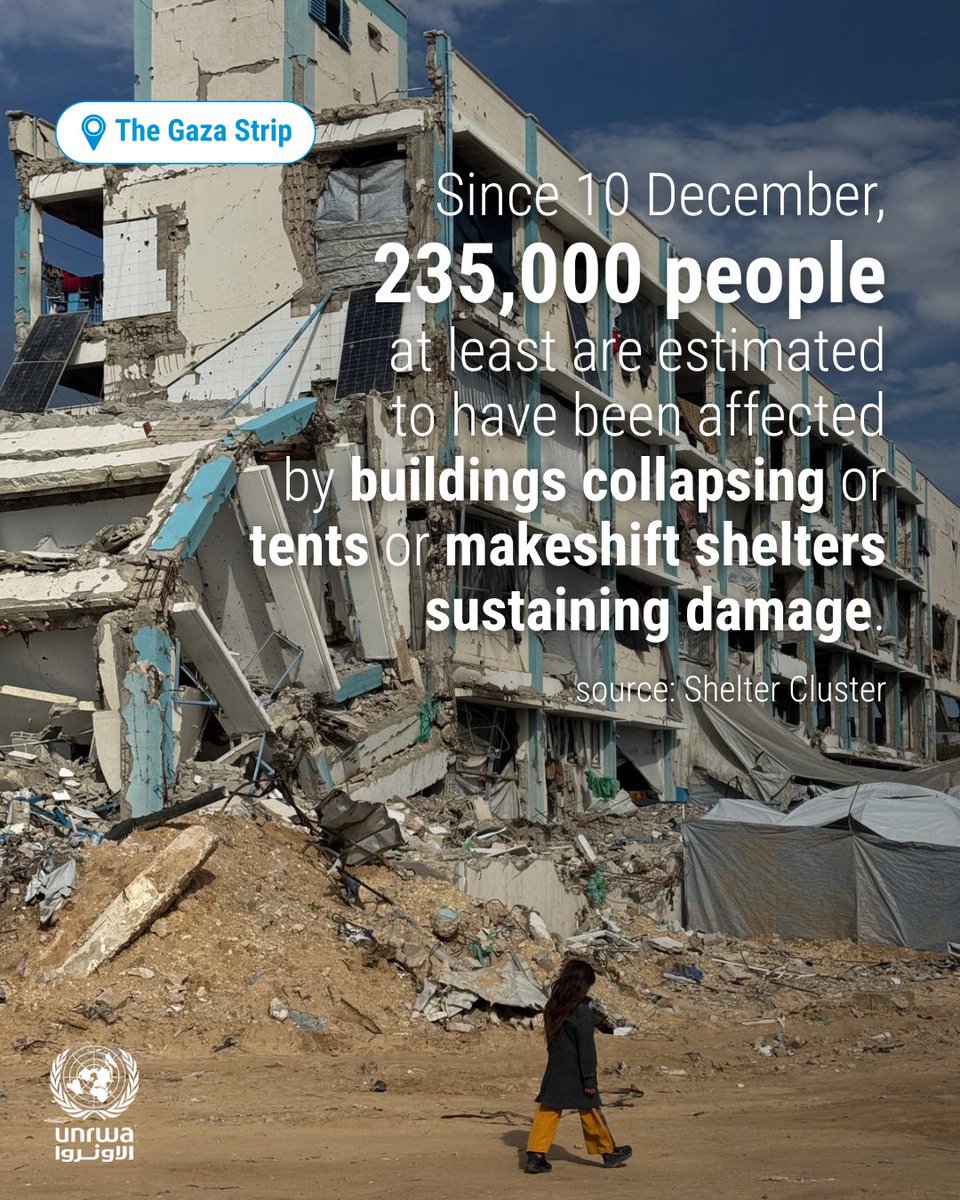 Months of war and displacement forced people in #Gaza to live amid collapsing ruins in makeshift shelters or in flimsy tents.

While Storm Byron that struck Gaza from December 10 was a natural hazard, its consequences are man-made.

17 buildings are estimated to have collapsed,