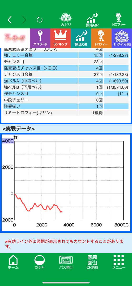 kzerozeroGP's tweet image. 5号機のも別にだったし無理や