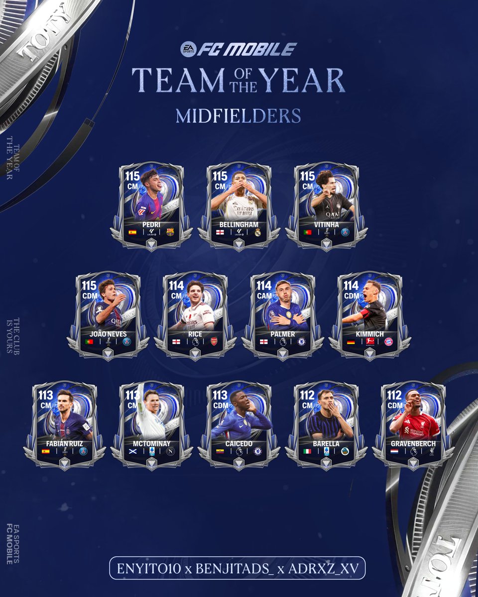 enyito_10's tweet photo. Team Of The Year 🔥✨
Discover the top nominees, all competing for a spot in this year’s XI.💪
Concept by: Enyito10, Benjitads_ and Adrxz_xv https://t.co/yH7ILQXgh3