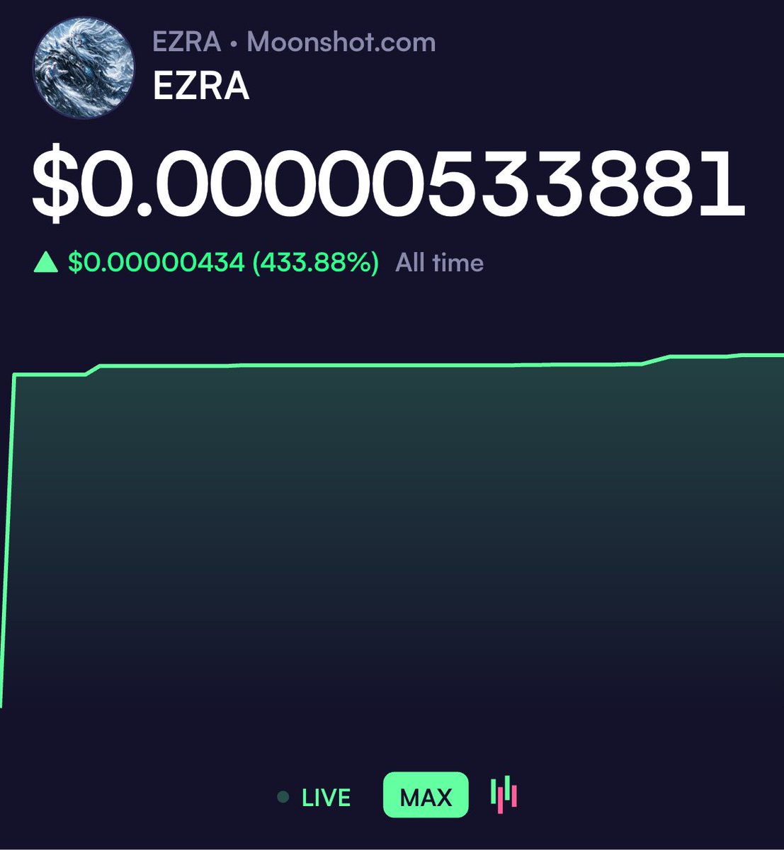 RaptCon's tweet photo. @DelCrxpto Check out EZRA on Moonshot: https://t.co/TkEjfr1EPd https://t.co/R10l8SMJ0i