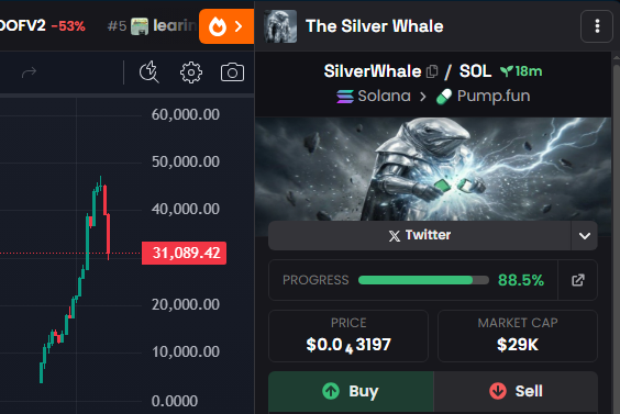 tron 👾 tweet media