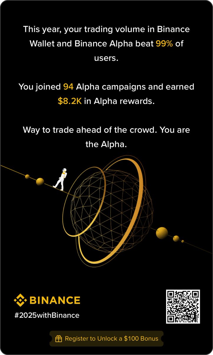 This year with Binance alpha ❤️
#Binance #BinanceFutures