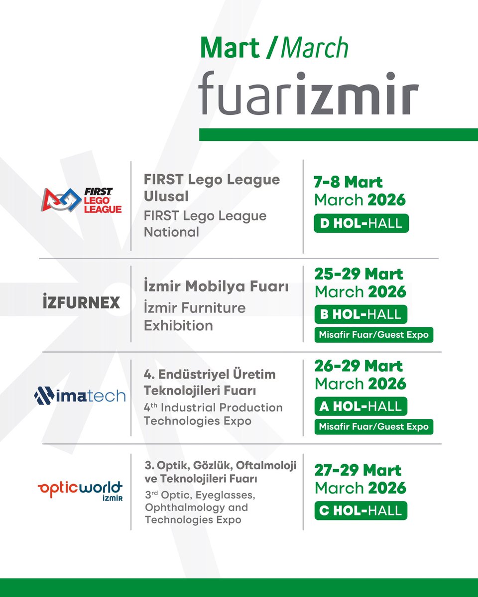 2026 yılının Ocak, Şubat ve Mart aylarında düzenlenecek fuarların ve etkinliklerin yer aldığı Fuarizmir takvimi yayında!

Detaylı bilgi için: izfas.com.tr