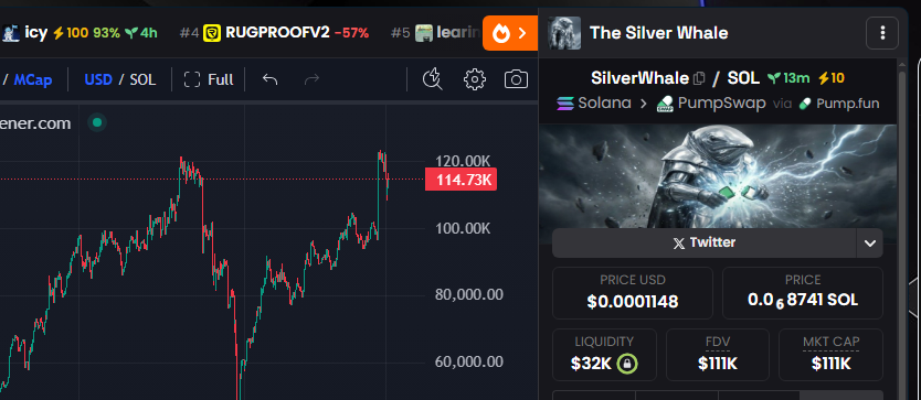 tron 👾 tweet media