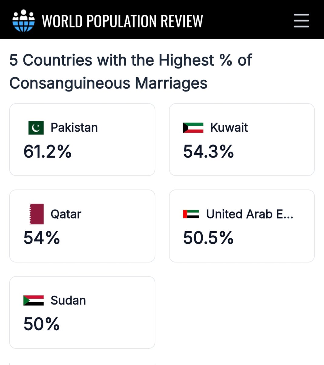 EFischberger's tweet photo. Interesting question: Why DOES Qatar ban 23andMe?

Perhaps it's because of, you know, the whole cousin marriage thing? 🤔 https://t.co/64ukxiGUsg
