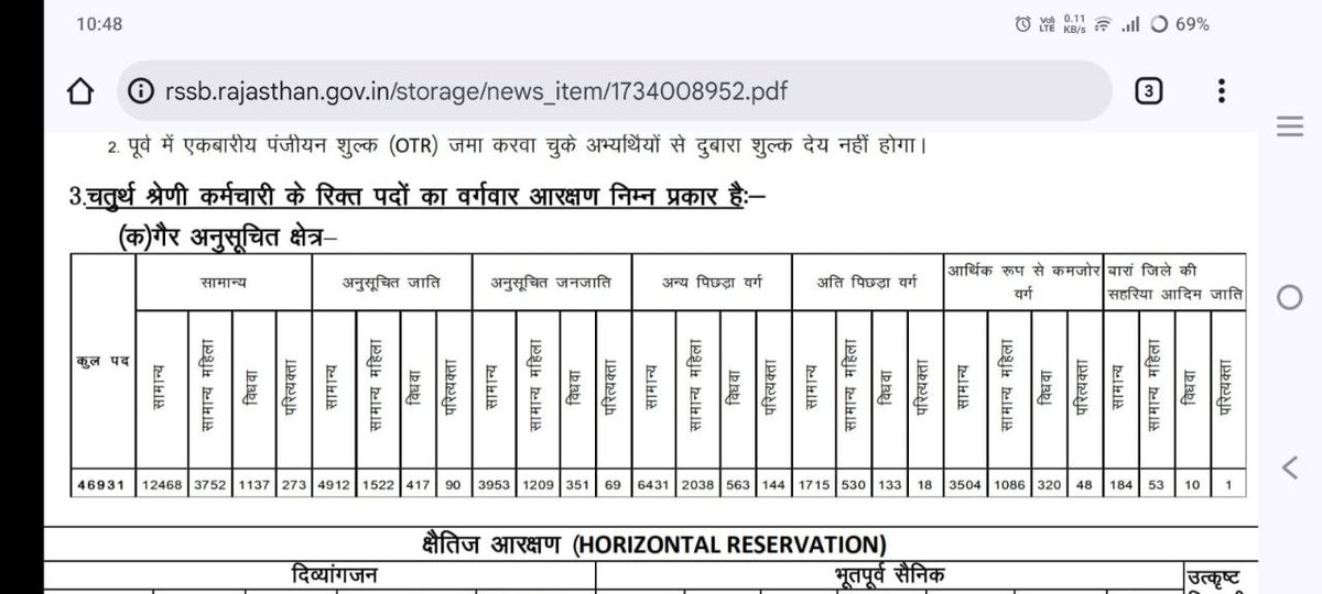 Prateek saini पालड़िया tweet media
