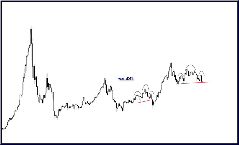 𝚆𝙰𝚁𝙳ⓞⓣⓑ tweet media