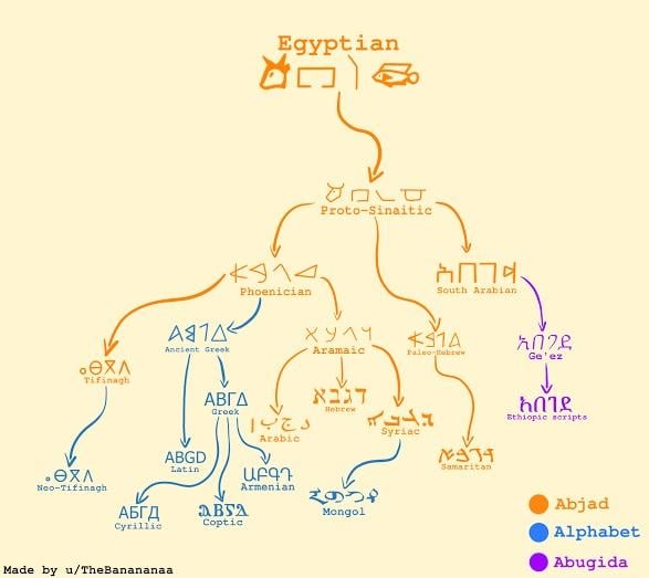 ZERO00OO000's tweet image. Real