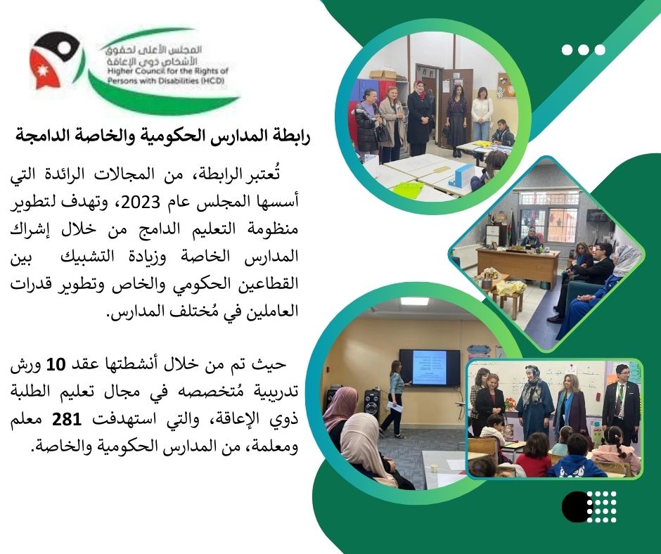 المجلس الأعلى لحقوق الأشخاص ذوي الإعاقة (HCD) tweet media