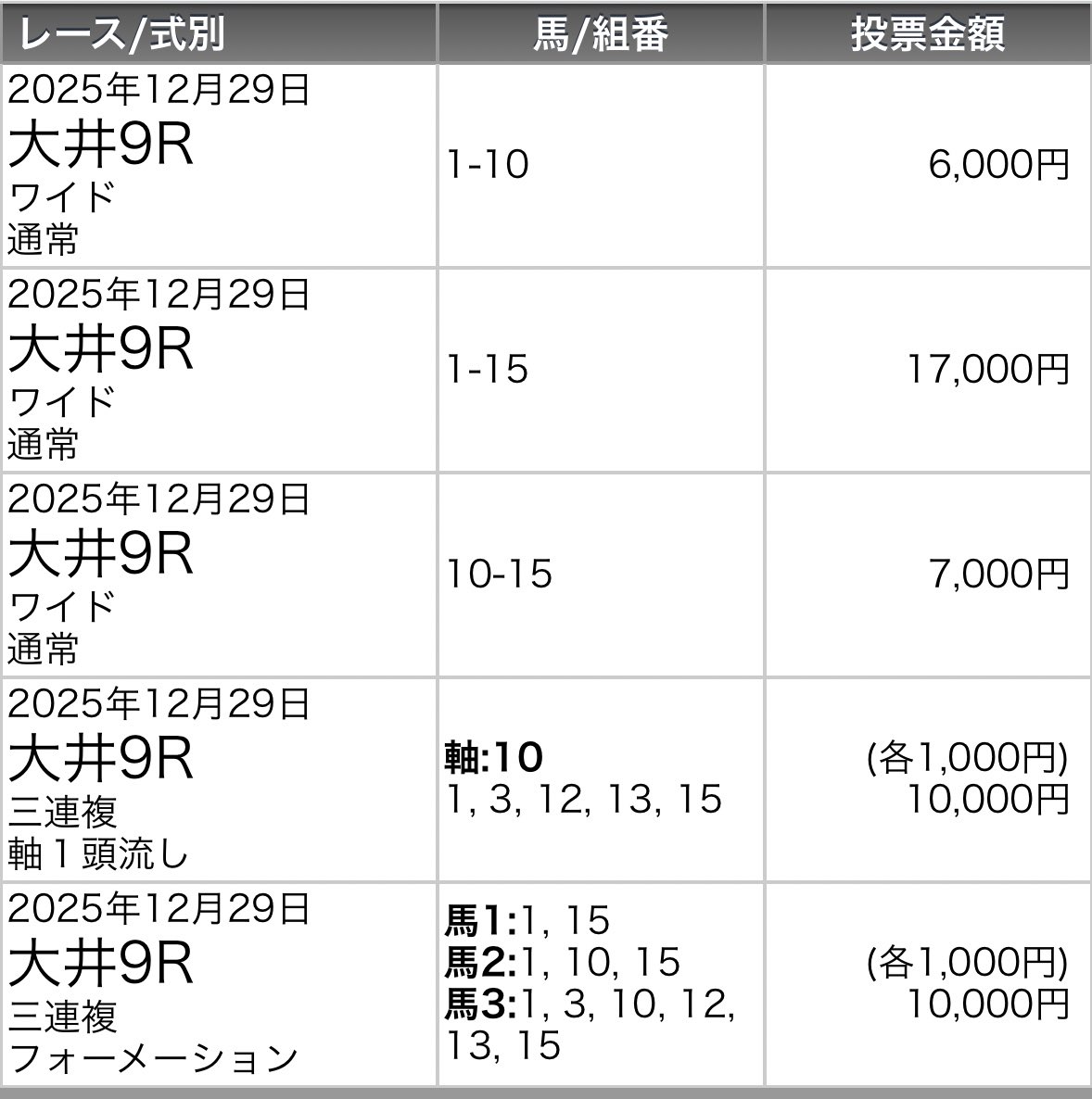こちら