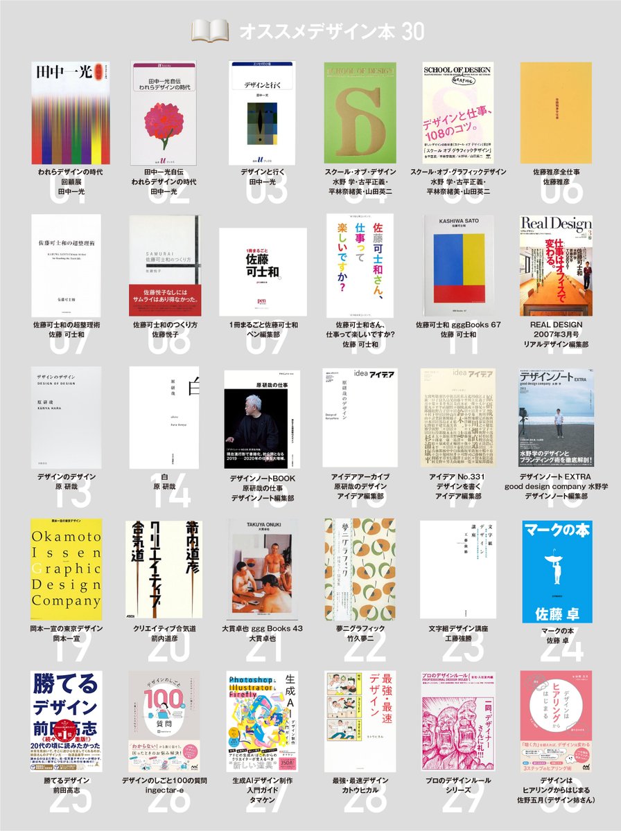 古平正義 Masayoshi Kodaira (@KodairaFLAME) / Posts / X