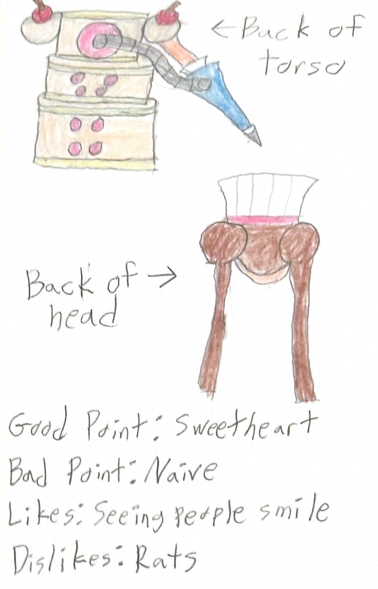 core8112's tweet image. ROBOT MASTER DESIGN: Dessert Woman

Dessert Woman was built for baking all kinds of cakes, cookies, and other delicious pastries. She always strives to make the best confections in town.

Designer: VoidCore8112

#MegaManDO  #DesignARobotMaster