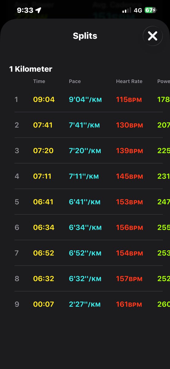 Atif | Bolt tweet media