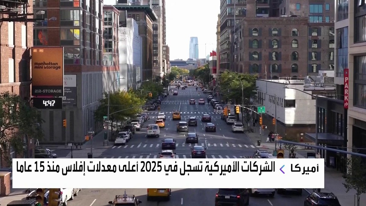 الشركات الأميركية تسجل في 2025 أعلى معدلات إفلاس منذ 15 عاما افتتاح الأسواق _Business 