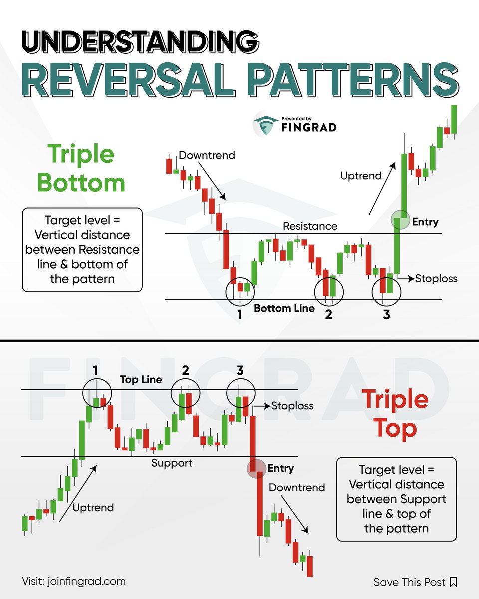 A Daksh Trader ( ठाकुर साहब ) 🥷 tweet media