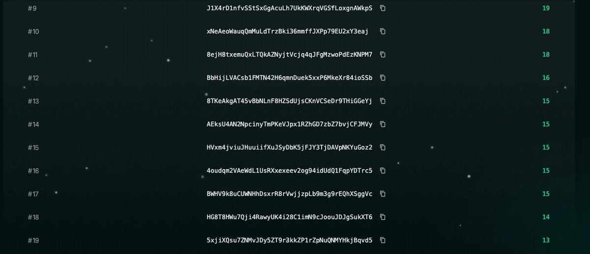 SpaceAgri tweet media