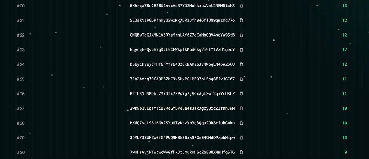 SpaceAgri tweet media