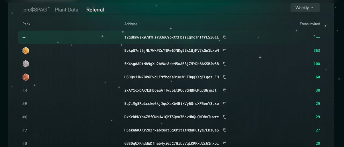 SpaceAgri tweet media