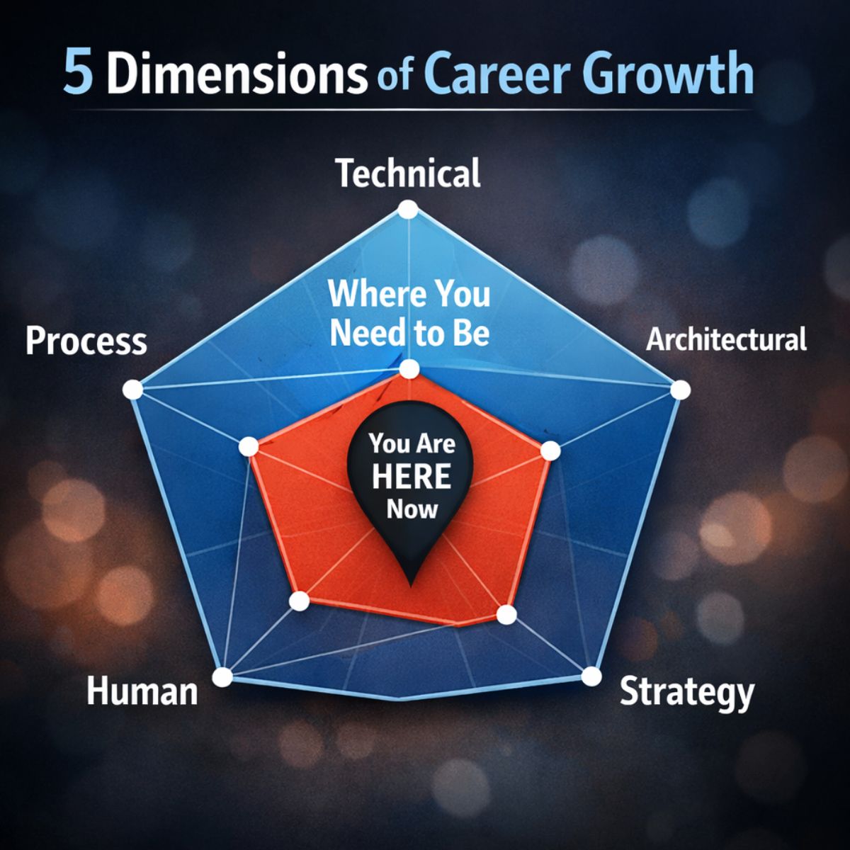 Dan Patrascu tweet media