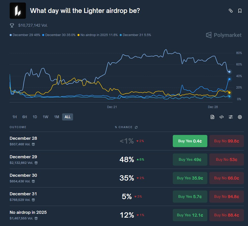numocoinミ☆𝒏𝒖𝒎𝒐𝒓𝒐.𝒊𝒐☆彡비트코인 라이트 노드.upi
