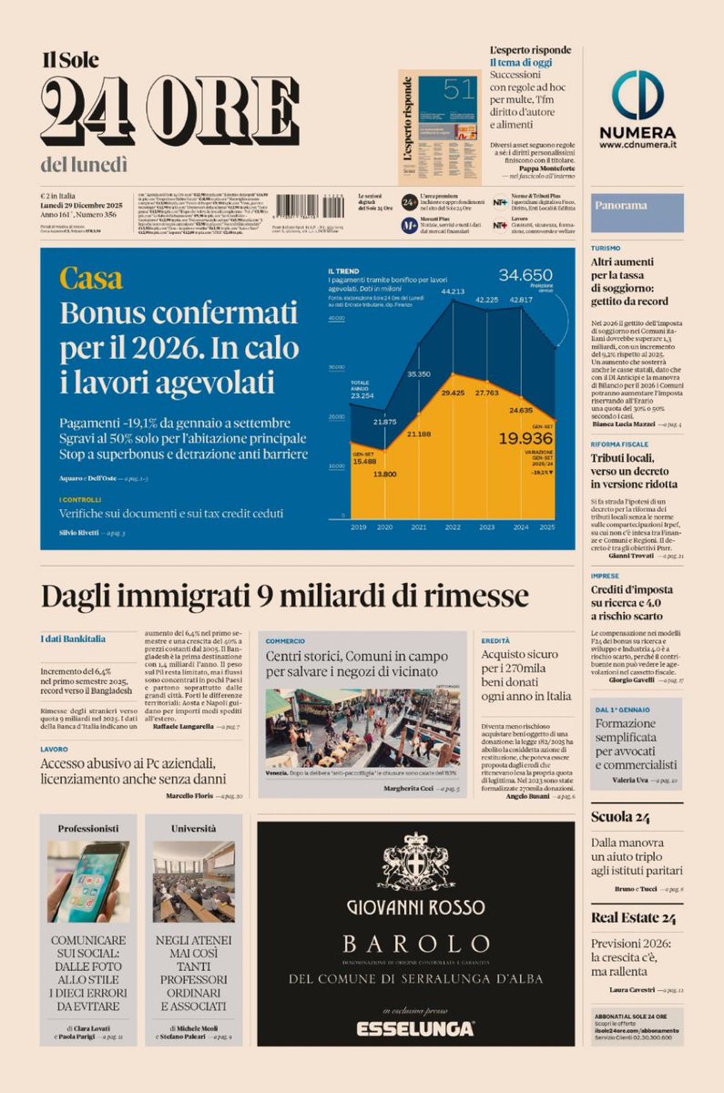 giampaolo perini (@giampaoloperini) on Twitter photo 