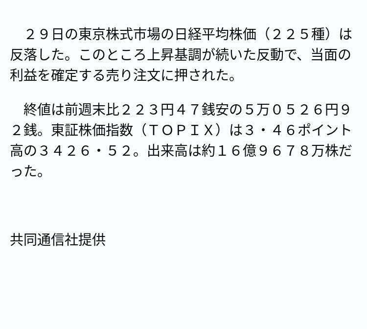 値下げのため再投稿しました 速報】東証反落、終値は223円安 ※記事は投稿時点の内容です