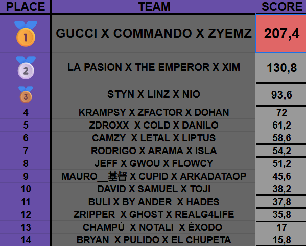 G U C C I tweet media