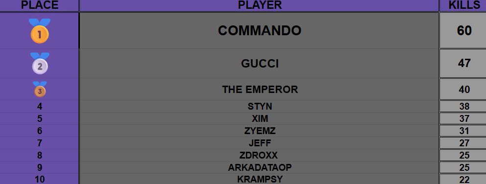 G U C C I tweet media