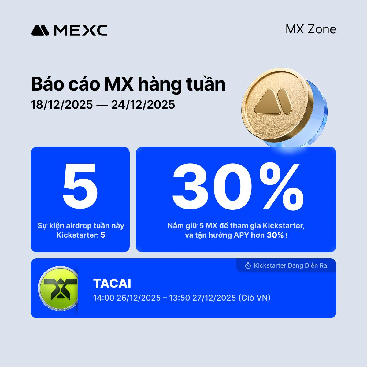 🇻🇳 MEXC Tiếng Việt tweet media