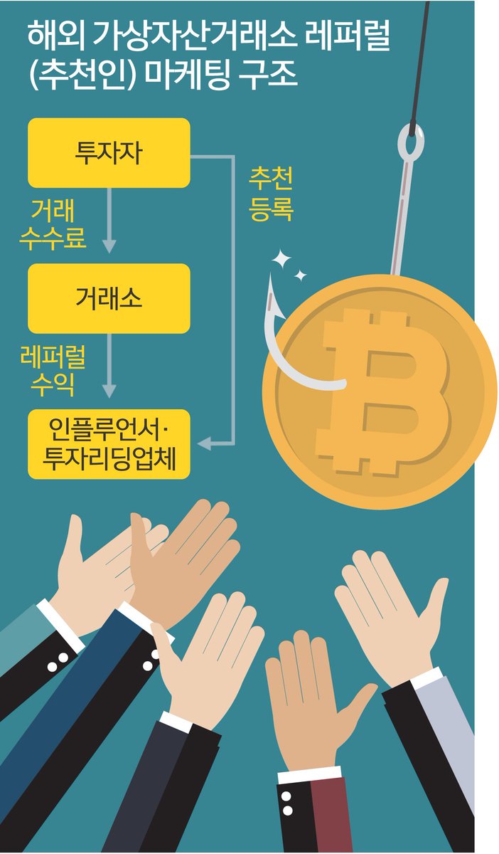 FOMO주소⦗ ＫＲ.ＦＯＭＯ.ＩＯ ⦘비트코인바카라.apf