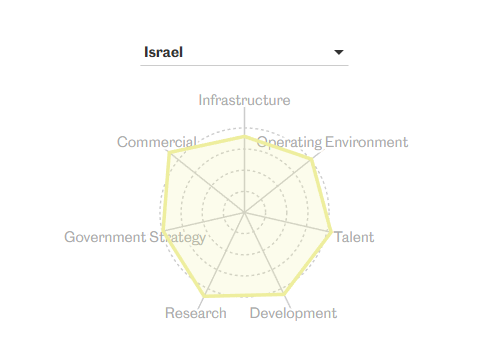 Uri Eliabayev tweet media