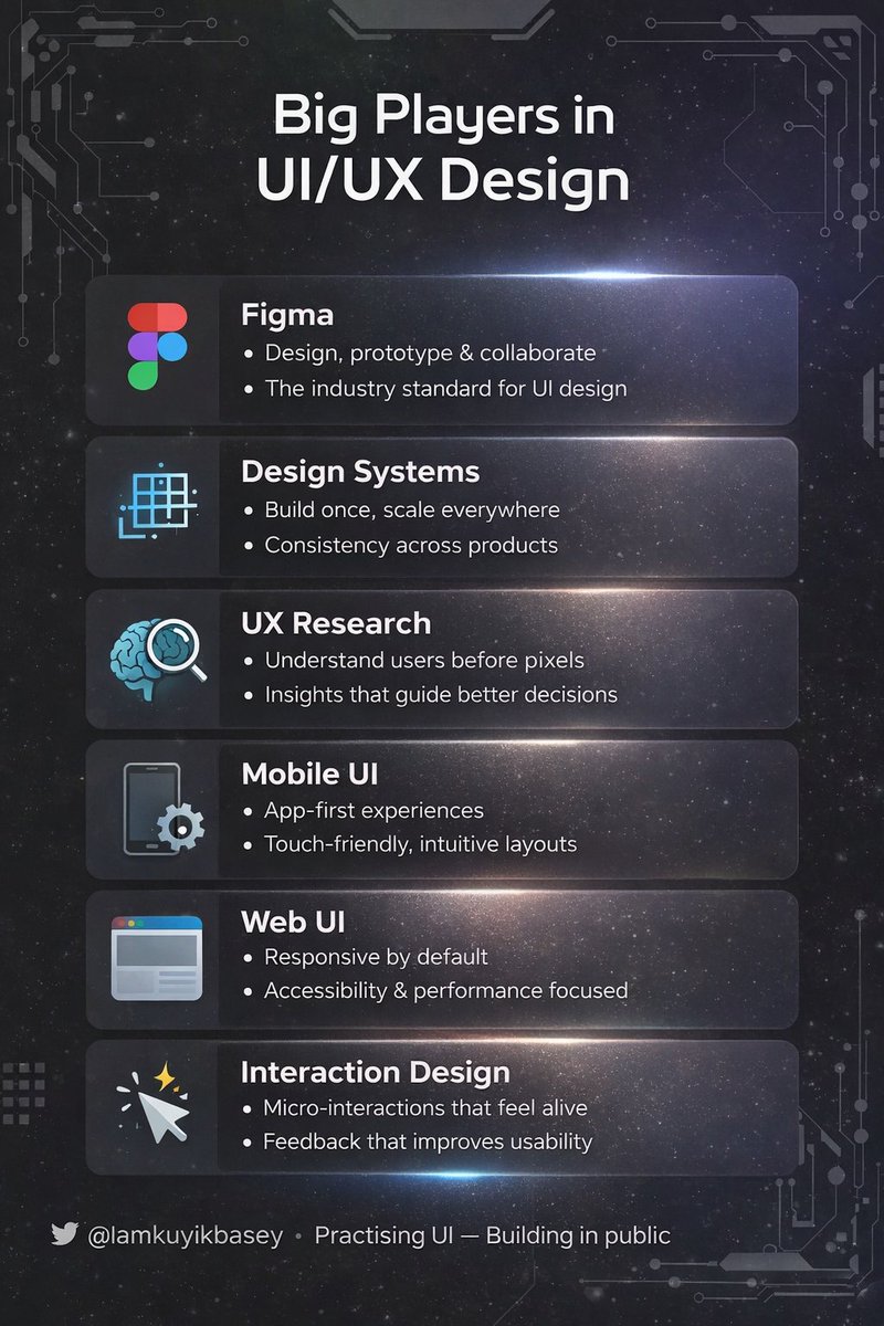 KUYIK BASSEY tweet media