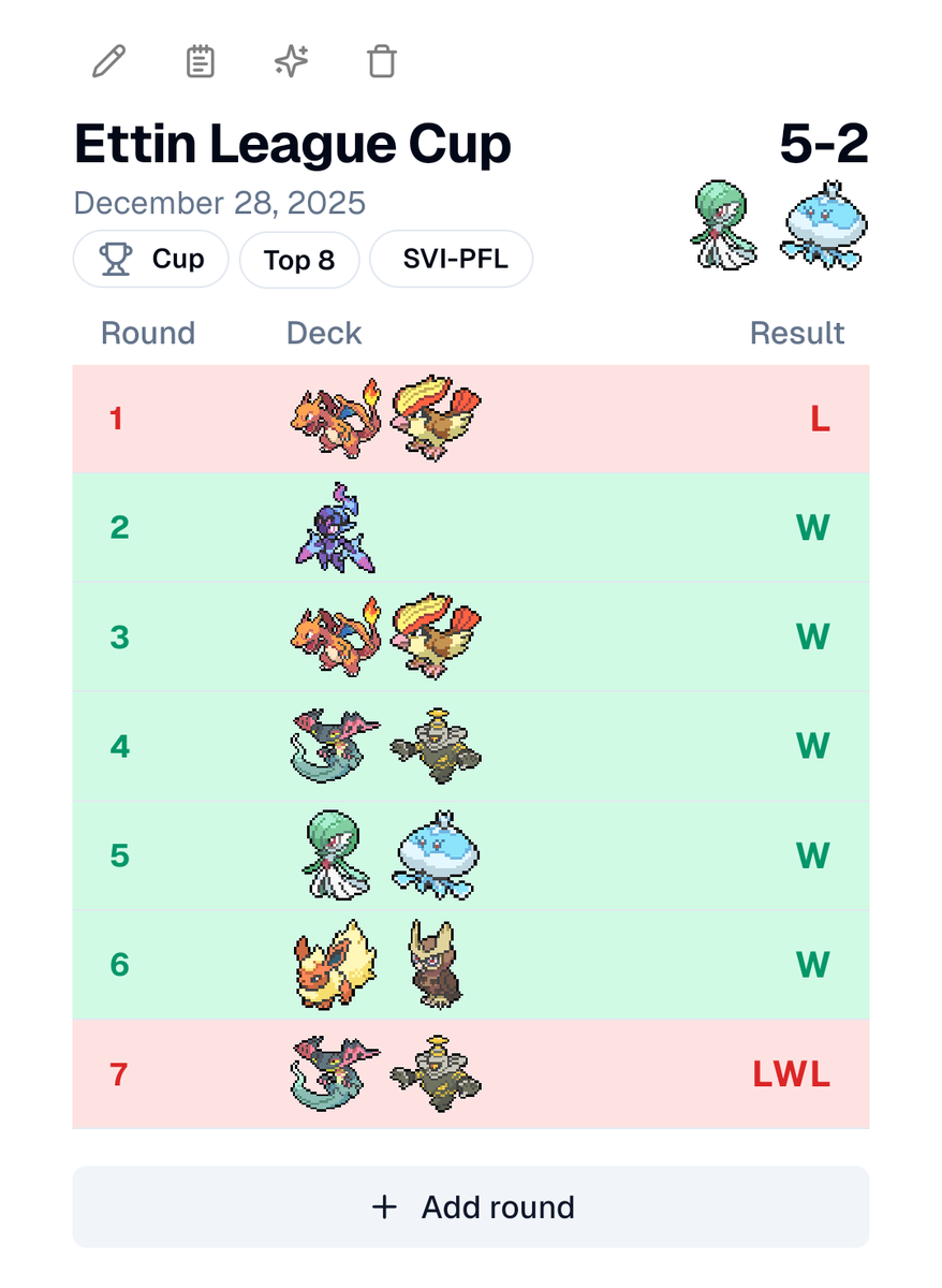 umbresp's tweet image. 5th place today with the same list, unfortunately couldn't bring it home due to two terribly bricked games against dragapult 😔 roster screenshot from swiss
