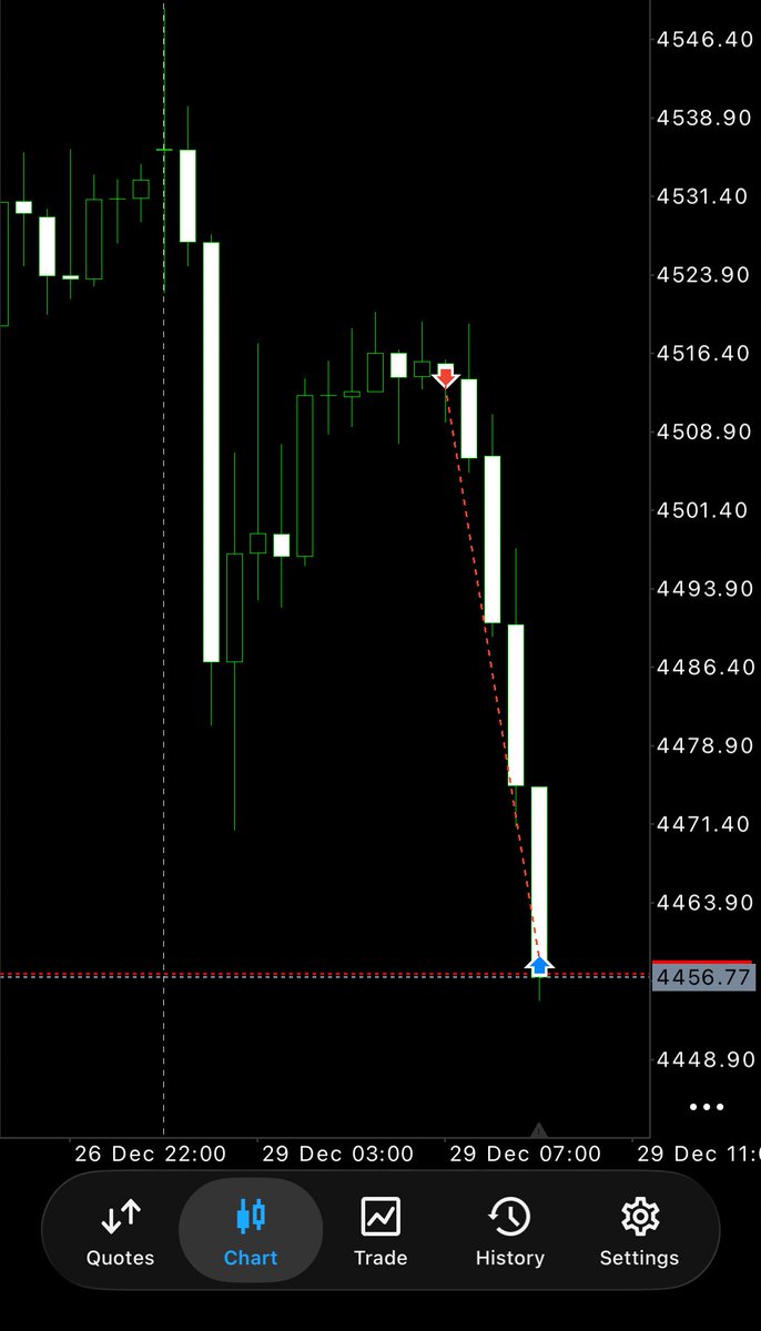 Sufee GHOST🦅 tweet media
