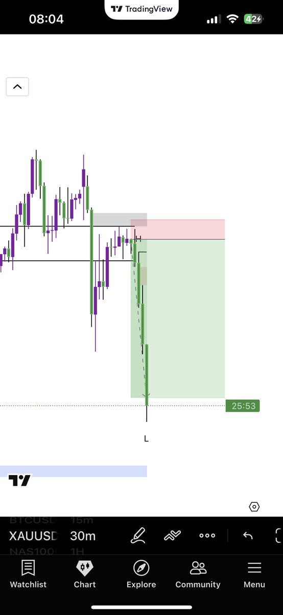 Sufee GHOST🦅 tweet media