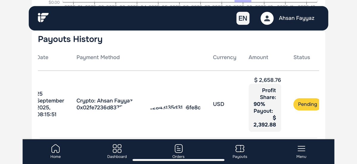 Ahsan Trades tweet media