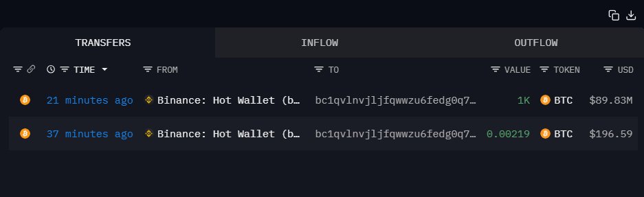 MaxCrypto tweet picture
