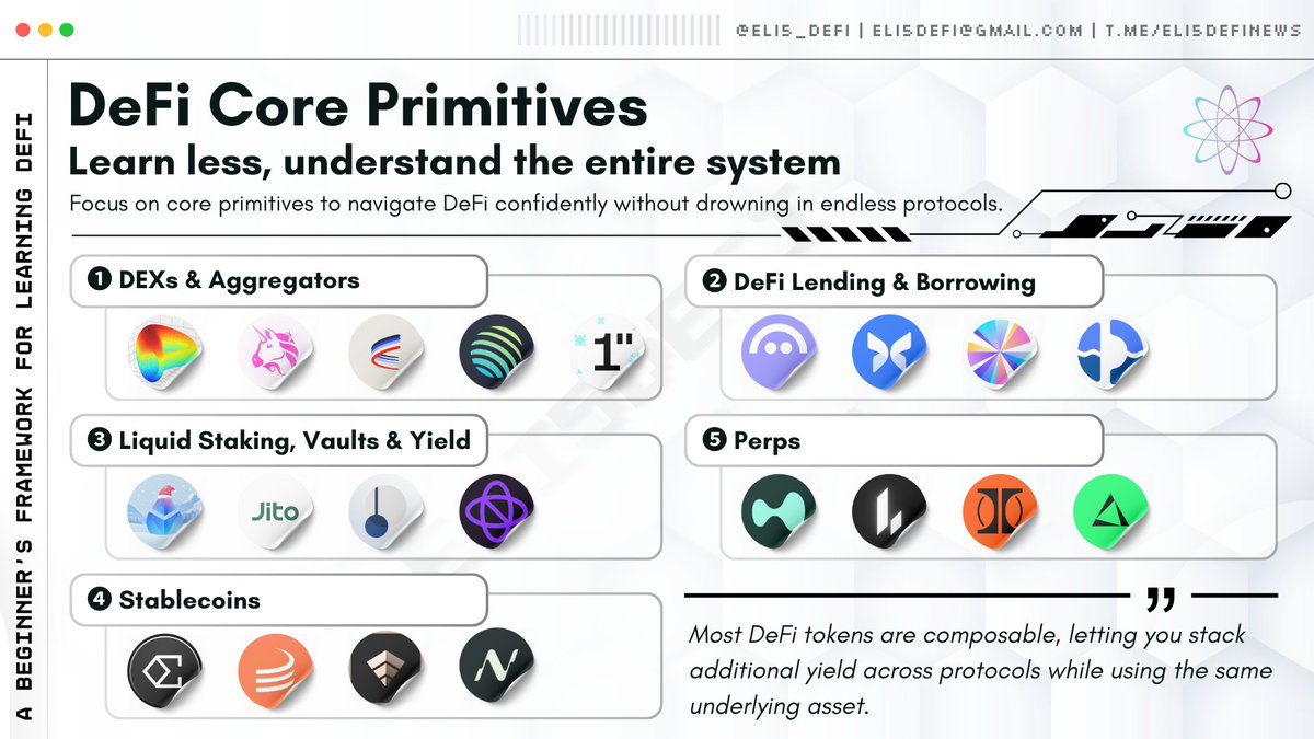 George Kassis (@Gkas23) / Posts / X