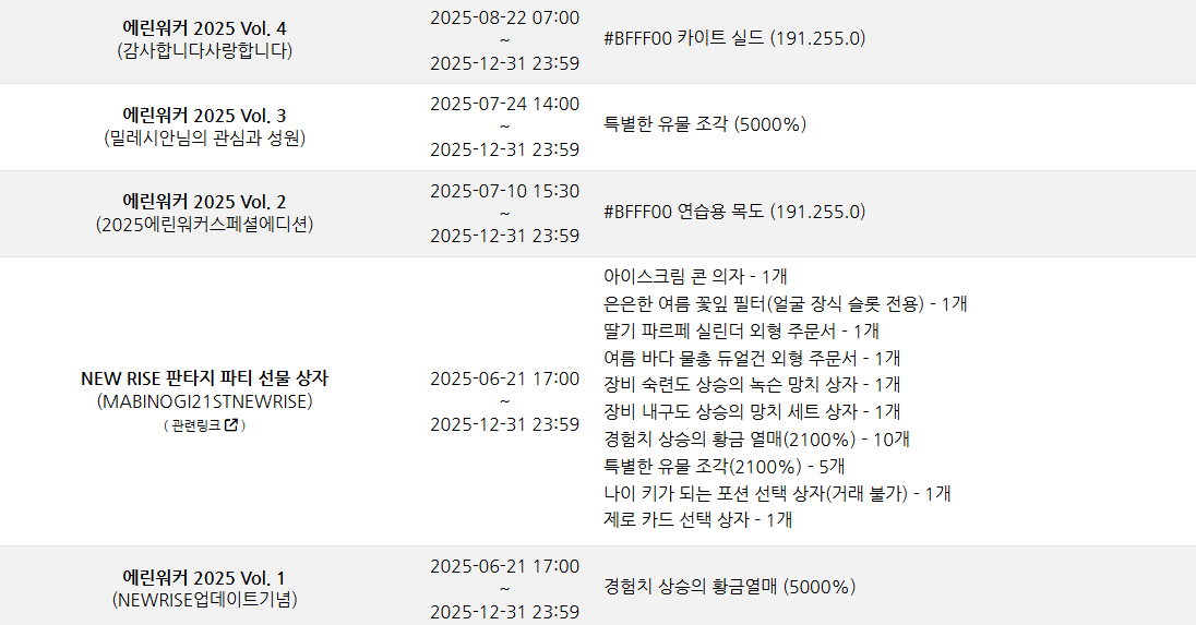 LT 라바뉴 tweet media