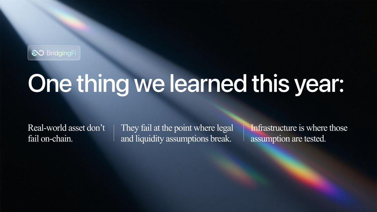 BridgingFi tweet media