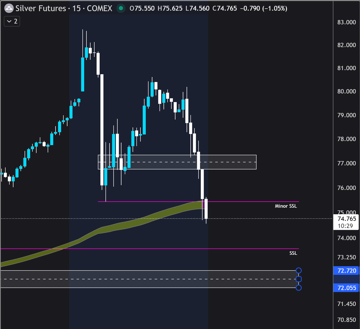 AlvaroSmartM's tweet image. 