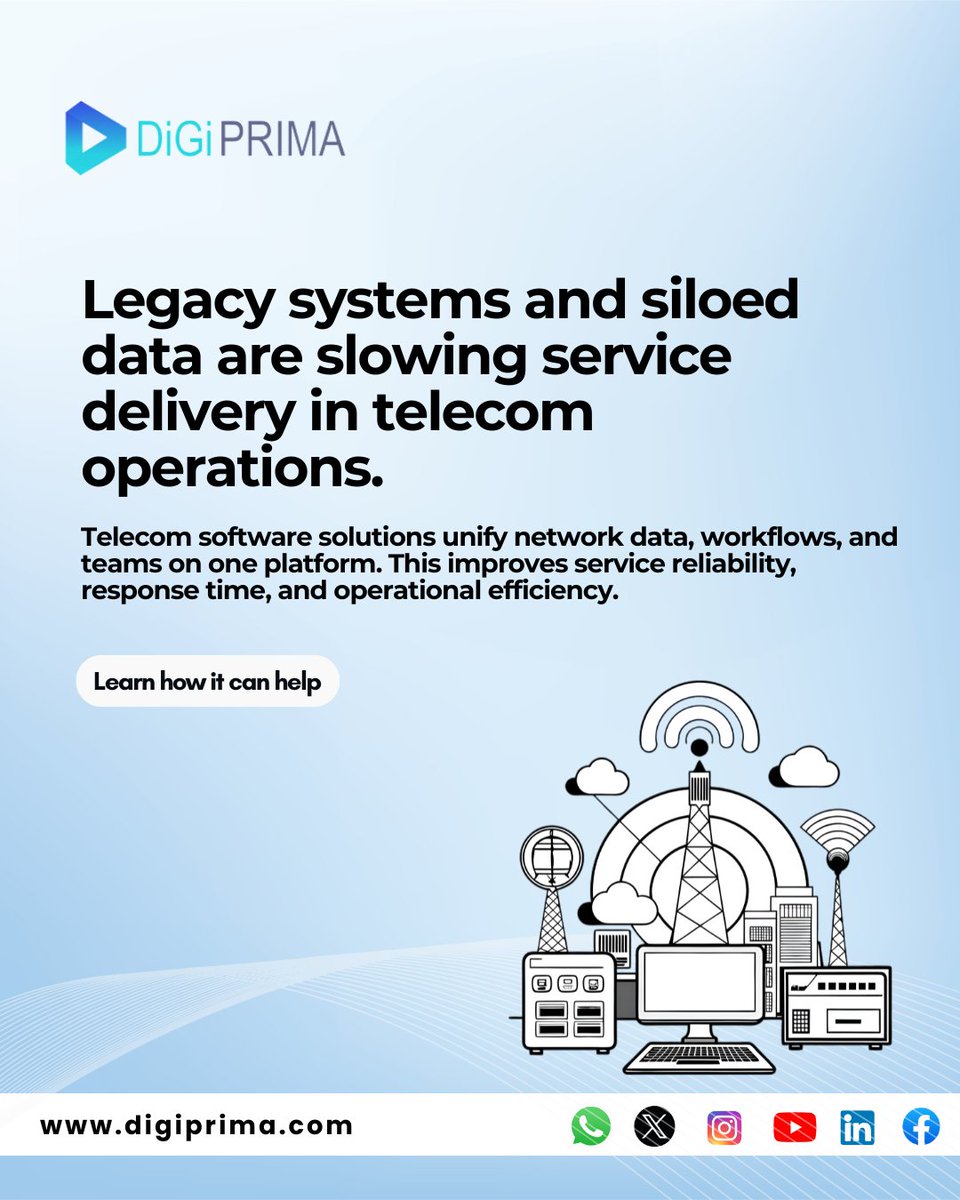 DigiPrima Technologies tweet media