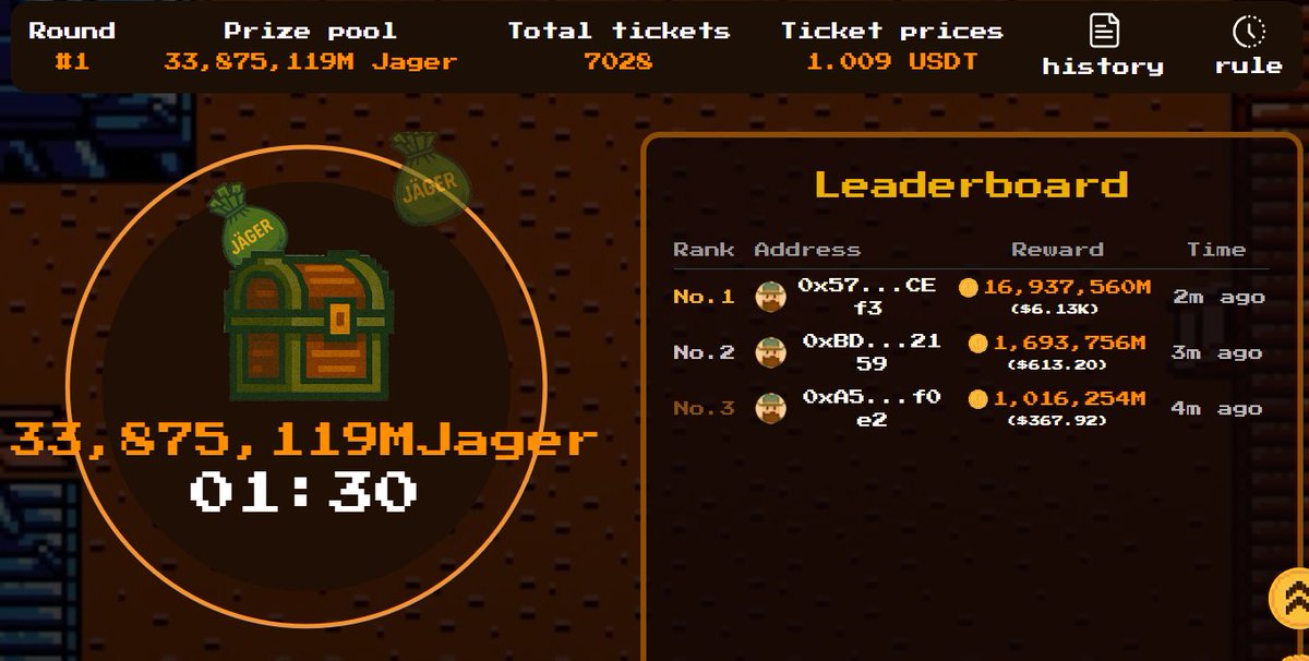 happyfirez's tweet photo. 1/10
As a true JAGER supporter, I want to break down why this game is so addictive and well-designed 🔥
It’s not just about luck, it’s about timing, conviction, and community. Thread 👇 https://t.co/WU1CUaroiF