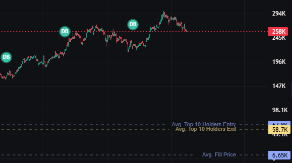 tron 👾 tweet media