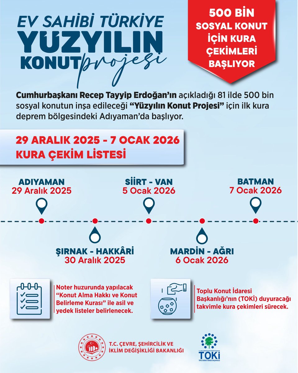 Geçtiğimiz gün Asrın İnşası’nda 455 bininci konutumuzun anahtarını teslim etmenin mutluluğunu yaşadık.

Bugün ise Yüzyılın Konut Projesi’nde 500 Bin Sosyal Konut Kampanyamızın ilk kuralarını çekecek, ilk hak sahiplerinin sevincine ortak olacağız.

Sayın Cumhurbaşkanımız