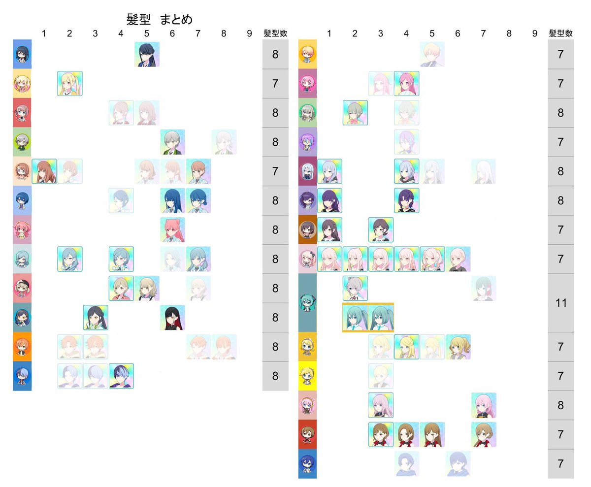 ウォークマン tweet media