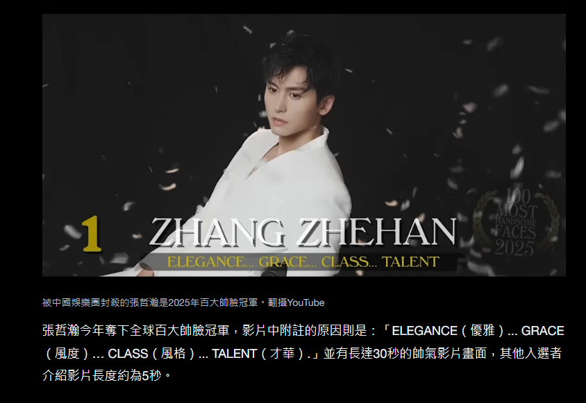 #張哲瀚 #Tccandler #ZhangZhehan 今年奪下全球百大帥臉冠軍，影片中附註的原因則是：「ELEGANCE（優雅）... GRACE（風度）… CLASS（風格）... TALENT（才華）.」並有長達30秒的帥氣影片畫面，其他入選者介紹影片長度約為5秒。
冠軍張哲瀚海外發展