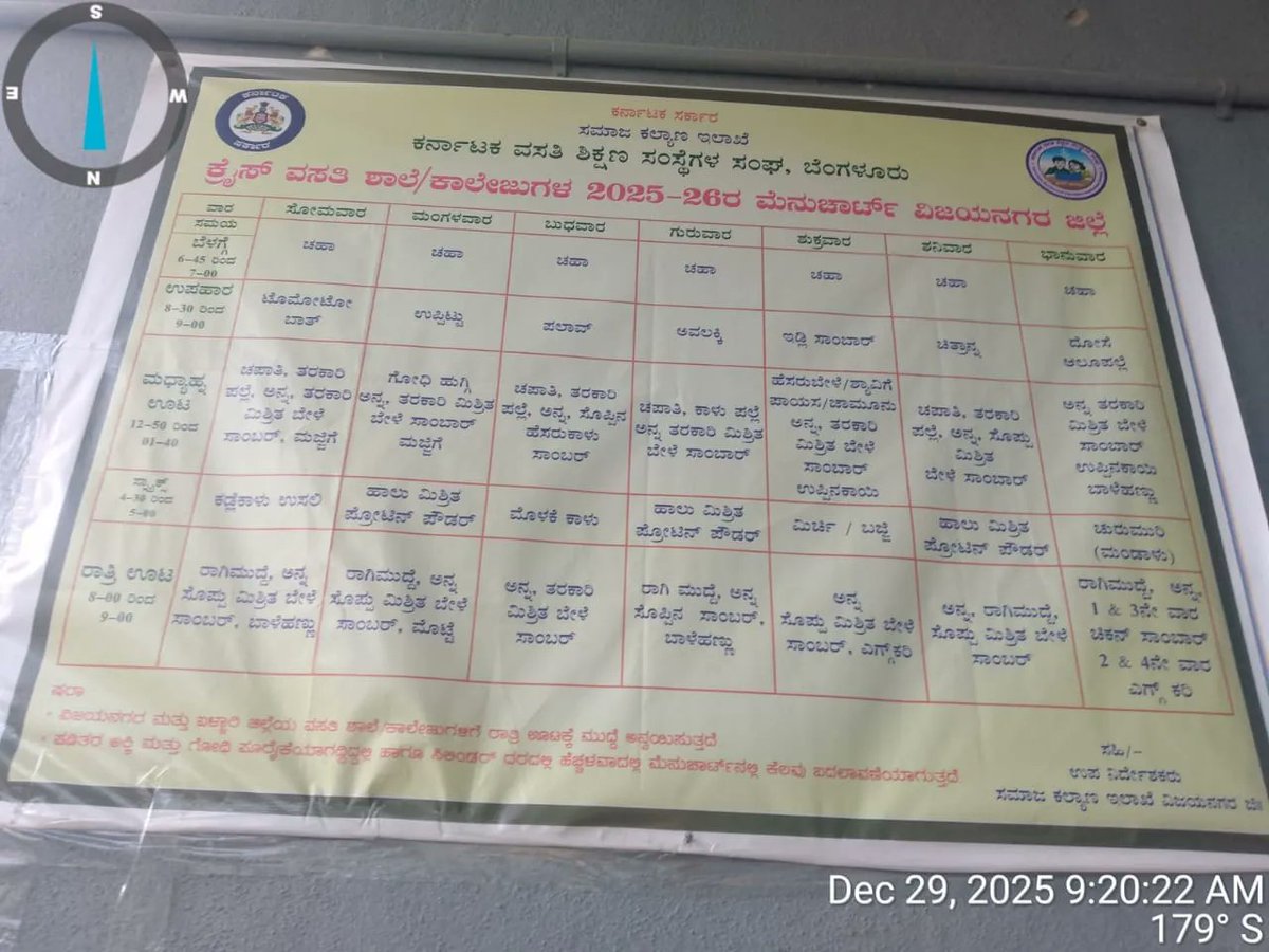 dbrs817's tweet photo. Tiffin  #SocialAudit_SWDMeals #SocialWelfare_Karnataka https://t.co/PmUFJDrcRI